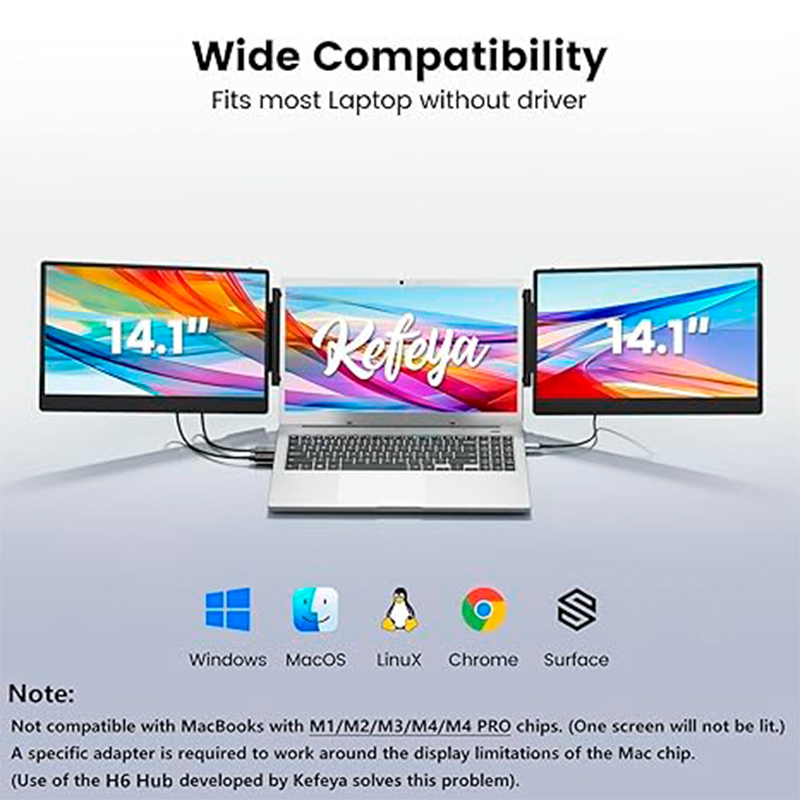 Extensor Dual de monitor 14" para portatiles de 13"-17", FHD (1920x1080), IPS, USB-C/HDMI